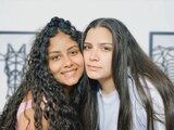 RebecaandCamila amateur videos camshow